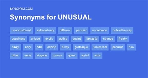 oddly synonym|another word for unusual.